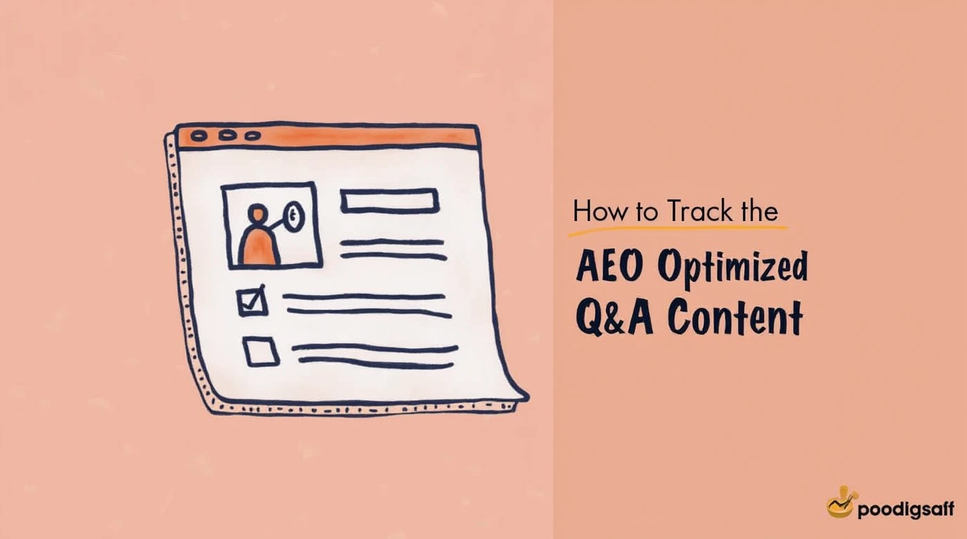 How to Track the Impact of AEO Optimized Q&A Content in Google Results?